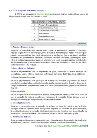 58
5.6.2.1.2. Grupo de Natureza da Despesa
O GND é um agregador de elemento de despesa com as mesmas características quanto ao
objeto de gasto, conforme discriminado a seguir:
CÓDIGO GRUPOS DE NATUREZA DA DESPESA
1 Pessoal e Encargos Sociais
2 Juros e Encargos da Dívida
3 Outras Despesas Correntes
4 Investimentos
5 Inversões financeiras
6 Amortização da Dívida
[Sumário]
1 - Pessoal e Encargos Sociais
Despesas orçamentárias com pessoal ativo, inativo e pensionistas, relativas a mandatos
eletivos, cargos, funções ou empregos, civis, militares e de membros de Poder, com quaisquer
espécies remuneratórias, tais como vencimentos e vantagens, fixas e variáveis, subsídios,
proventos da aposentadoria, reformas e pensões, inclusive adicionais, gratificações, horas
extras e vantagens pessoais de qualquer natureza, bem como encargos sociais e contribuições
recolhidas pelo ente às entidades de previdência, conforme estabelece o caput do art. 18 da
Lei Complementar 101, de 2000.
2 - Juros e Encargos da Dívida
Despesas orçamentárias com o pagamento de juros, comissões e outros encargos de
operações de crédito internas e externas contratadas, bem como da dívida pública mobiliária.
3 - Outras Despesas Correntes
Despesas orçamentárias com aquisição de material de consumo, pagamento de diárias,
contribuições, subvenções, auxílio-alimentação, auxílio-transporte, além de outras despesas da
categoria econômica "Despesas Correntes" não classificáveis nos demais grupos de natureza de
despesa.
4 - Investimentos
Despesas orçamentárias com softwares e com o planejamento e a execução de obras, inclusive
com a aquisição de imóveis considerados necessários à realização destas últimas, e com a
aquisição de instalações, equipamentos e material permanente.
5 - Inversões Financeiras
Despesas orçamentárias com a aquisição de imóveis ou bens de capital já em utilização;
aquisição de títulos representativos do capital de empresas ou entidades de qualquer espécie,
já constituídas, quando a operação não importe aumento do capital; e com a constituição ou
aumento do capital de empresas, além de outras despesas classificáveis neste grupo.
6 - Amortização da Dívida
Despesas orçamentárias com o pagamento e/ou refinanciamento do principal e da atualização
monetária ou cambial da dívida pública interna e externa, contratual ou mobiliária.
[Tabela no item 8.2.3. CLASSIFICAÇÃO DA NATUREZA DA DESPESA]
 