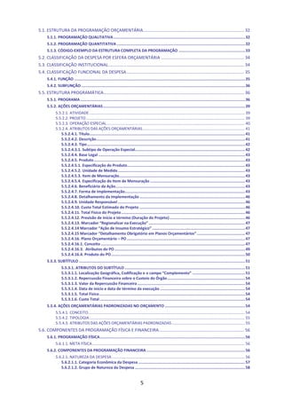 5
5.1. ESTRUTURA DA PROGRAMAÇÃO ORÇAMENTÁRIA.................................................................................... 32
5.1.1. PROGRAMAÇÃO QUALITATIVA...................................................................................................................32
5.1.2. PROGRAMAÇÃO QUANTITATIVA ................................................................................................................32
5.1.3. CÓDIGO-EXEMPLO DA ESTRUTURA COMPLETA DA PROGRAMAÇÃO ..........................................................33
5.2. CLASSIFICAÇÃO DA DESPESA POR ESFERA ORÇAMENTÁRIA ..................................................................... 34
5.3. CLASSIFICAÇÃO INSTITUCIONAL................................................................................................................. 34
5.4. CLASSIFICAÇÃO FUNCIONAL DA DESPESA.................................................................................................. 35
5.4.1. FUNÇÃO .....................................................................................................................................................35
5.4.2. SUBFUNÇÃO ...............................................................................................................................................36
5.5. ESTRUTURA PROGRAMÁTICA..................................................................................................................... 36
5.5.1. PROGRAMA................................................................................................................................................36
5.5.2. AÇÕES ORÇAMENTÁRIAS............................................................................................................................39
5.5.2.1. ATIVIDADE............................................................................................................................................... 39
5.5.2.2. PROJETO.................................................................................................................................................. 39
5.5.2.3. OPERAÇÃO ESPECIAL............................................................................................................................... 40
5.5.2.4. ATRIBUTOS DAS AÇÕES ORÇAMENTÁRIAS.............................................................................................. 41
5.5.2.4.1. Título........................................................................................................................................41
5.5.2.4.2. Descrição..................................................................................................................................41
5.5.2.4.3. Tipo..........................................................................................................................................42
5.5.2.4.3.1. Subtipo de Operação Especial................................................................................................42
5.5.2.4.4. Base Legal ................................................................................................................................43
5.5.2.4.5. Produto....................................................................................................................................43
5.5.2.4.5.1. Especificação do Produto.......................................................................................................43
5.5.2.4.5.2. Unidade de Medida...............................................................................................................43
5.5.2.4.5.3. Item de Mensuração..............................................................................................................43
5.5.2.4.5.4. Especificação do Item de Mensuração...................................................................................43
5.5.2.4.6. Beneficiário da Ação.................................................................................................................43
5.5.2.4.7. Forma de Implementação.........................................................................................................43
5.5.2.4.8. Detalhamento da Implementação ............................................................................................46
5.5.2.4.9. Unidade Responsável ...............................................................................................................46
5.5.2.4.10. Custo Total Estimado do Projeto ............................................................................................46
5.5.2.4.11. Total Físico do Projeto............................................................................................................46
5.5.2.4.12. Previsão de início e término (Duração do Projeto)..................................................................46
5.5.2.4.13. Marcador “Regionalizar na Execução” ....................................................................................47
5.5.2.4.14 Marcador “Ação de Insumo Estratégico” .................................................................................47
5.5.2.4.15 Marcador “Detalhamento Obrigatório em Planos Orçamentários”..........................................47
5.5.2.4.16. Plano Orçamentário – PO .......................................................................................................47
5.5.2.4.16.1. Conceito ..............................................................................................................................47
5.5.2.4.16.3. Atributos do PO..................................................................................................................49
5.5.2.4.16.4. Produto do PO.....................................................................................................................50
5.5.3. SUBTÍTULO .................................................................................................................................................51
5.5.3.1. ATRIBUTOS DO SUBTÍTULO .........................................................................................................51
5.5.3.1.1. Localização Geográfica, Codificação e o campo “Complemento” ..............................................51
5.5.3.1.2. Repercussão Financeira sobre o Custeio do Órgão....................................................................54
5.5.3.1.3. Valor da Repercussão Financeira..............................................................................................54
5.5.3.1.4. Data de início e data de término da execução ..........................................................................54
5.5.3.1.5. Total Físico ...............................................................................................................................54
5.5.3.1.6. Custo Total...............................................................................................................................54
5.5.4. AÇÕES ORÇAMENTÁRIAS PADRONIZADAS NO ORÇAMENTO ......................................................................54
5.5.4.1. CONCEITO................................................................................................................................................ 54
5.5.4.2. TIPOLOGIA............................................................................................................................................... 55
5.5.4.3. ATRIBUTOS DAS AÇÕES ORÇAMENTÁRIAS PADRONIZADAS ................................................................... 55
5.6. COMPONENTES DA PROGRAMAÇÃO FÍSICA E FINANCEIRA....................................................................... 56
5.6.1. PROGRAMAÇÃO FÍSICA...............................................................................................................................56
5.6.1.1. META FÍSICA............................................................................................................................................ 56
5.6.2. COMPONENTES DA PROGRAMAÇÃO FINANCEIRA ......................................................................................56
5.6.2.1. NATUREZA DA DESPESA .......................................................................................................................... 56
5.6.2.1.1. Categoria Econômica da Despesa .............................................................................................57
5.6.2.1.2. Grupo de Natureza da Despesa ................................................................................................58
 