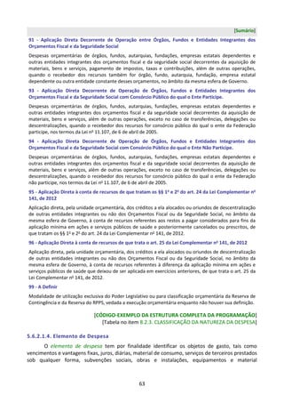 63
[Sumário]
91 - Aplicação Direta Decorrente de Operação entre Órgãos, Fundos e Entidades Integrantes dos
Orçamentos Fiscal e da Seguridade Social
Despesas orçamentárias de órgãos, fundos, autarquias, fundações, empresas estatais dependentes e
outras entidades integrantes dos orçamentos fiscal e da seguridade social decorrentes da aquisição de
materiais, bens e serviços, pagamento de impostos, taxas e contribuições, além de outras operações,
quando o recebedor dos recursos também for órgão, fundo, autarquia, fundação, empresa estatal
dependente ou outra entidade constante desses orçamentos, no âmbito da mesma esfera de Governo.
93 - Aplicação Direta Decorrente de Operação de Órgãos, Fundos e Entidades Integrantes dos
Orçamentos Fiscal e da Seguridade Social com Consórcio Público do qual o Ente Participe.
Despesas orçamentárias de órgãos, fundos, autarquias, fundações, empresas estatais dependentes e
outras entidades integrantes dos orçamentos fiscal e da seguridade social decorrentes da aquisição de
materiais, bens e serviços, além de outras operações, exceto no caso de transferências, delegações ou
descentralizações, quando o recebedor dos recursos for consórcio público do qual o ente da Federação
participe, nos termos da Lei no
11.107, de 6 de abril de 2005.
94 - Aplicação Direta Decorrente de Operação de Órgãos, Fundos e Entidades Integrantes dos
Orçamentos Fiscal e da Seguridade Social com Consórcio Público do qual o Ente Não Participe.
Despesas orçamentárias de órgãos, fundos, autarquias, fundações, empresas estatais dependentes e
outras entidades integrantes dos orçamentos fiscal e da seguridade social decorrentes da aquisição de
materiais, bens e serviços, além de outras operações, exceto no caso de transferências, delegações ou
descentralizações, quando o recebedor dos recursos for consórcio público do qual o ente da Federação
não participe, nos termos da Lei no
11.107, de 6 de abril de 2005.
95 - Aplicação Direta à conta de recursos de que tratam os §§ 1o
e 2o
do art. 24 da Lei Complementar no
141, de 2012
Aplicação direta, pela unidade orçamentária, dos créditos a ela alocados ou oriundos de descentralização
de outras entidades integrantes ou não dos Orçamentos Fiscal ou da Seguridade Social, no âmbito da
mesma esfera de Governo, à conta de recursos referentes aos restos a pagar considerados para fins da
aplicação mínima em ações e serviços públicos de saúde e posteriormente cancelados ou prescritos, de
que tratam os §§ 1o
e 2o
do art. 24 da Lei Complementar no
141, de 2012.
96 - Aplicação Direta à conta de recursos de que trata o art. 25 da Lei Complementar no
141, de 2012
Aplicação direta, pela unidade orçamentária, dos créditos a ela alocados ou oriundos de descentralização
de outras entidades integrantes ou não dos Orçamentos Fiscal ou da Seguridade Social, no âmbito da
mesma esfera de Governo, à conta de recursos referentes à diferença da aplicação mínima em ações e
serviços públicos de saúde que deixou de ser aplicada em exercícios anteriores, de que trata o art. 25 da
Lei Complementar no
141, de 2012.
99 - A Definir
Modalidade de utilização exclusiva do Poder Legislativo ou para classificação orçamentária da Reserva de
Contingência e da Reserva do RPPS, vedada a execução orçamentária enquanto não houver sua definição.
[CÓDIGO-EXEMPLO DA ESTRUTURA COMPLETA DA PROGRAMAÇÃO]
[Tabela no item 8.2.3. CLASSIFICAÇÃO DA NATUREZA DA DESPESA]
5.6.2.1.4. Elemento de Despesa
O elemento de despesa tem por finalidade identificar os objetos de gasto, tais como
vencimentos e vantagens fixas, juros, diárias, material de consumo, serviços de terceiros prestados
sob qualquer forma, subvenções sociais, obras e instalações, equipamentos e material
 