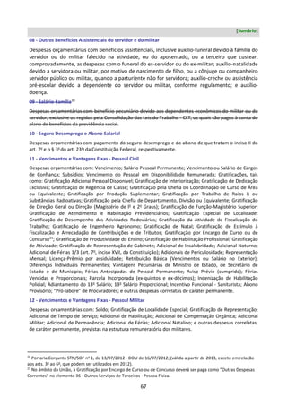 67
[Sumário]
08 - Outros Benefícios Assistenciais do servidor e do militar
Despesas orçamentárias com benefícios assistenciais, inclusive auxílio-funeral devido à família do
servidor ou do militar falecido na atividade, ou do aposentado, ou a terceiro que custear,
comprovadamente, as despesas com o funeral do ex-servidor ou do ex-militar; auxílio-natalidade
devido a servidora ou militar, por motivo de nascimento de filho, ou a cônjuge ou companheiro
servidor público ou militar, quando a parturiente não for servidora; auxílio-creche ou assistência
pré-escolar devido a dependente do servidor ou militar, conforme regulamento; e auxílio-
doença.
09 - Salário-Família20
Despesas orçamentárias com benefício pecuniário devido aos dependentes econômicos do militar ou do
servidor, exclusive os regidos pela Consolidação das Leis do Trabalho - CLT, os quais são pagos à conta do
plano de benefícios da previdência social.
10 - Seguro Desemprego e Abono Salarial
Despesas orçamentárias com pagamento do seguro-desemprego e do abono de que tratam o inciso II do
art. 7o
e o § 3o
do art. 239 da Constituição Federal, respectivamente.
11 - Vencimentos e Vantagens Fixas - Pessoal Civil
Despesas orçamentárias com: Vencimento; Salário Pessoal Permanente; Vencimento ou Salário de Cargos
de Confiança; Subsídios; Vencimento do Pessoal em Disponibilidade Remunerada; Gratificações, tais
como: Gratificação Adicional Pessoal Disponível; Gratificação de Interiorização; Gratificação de Dedicação
Exclusiva; Gratificação de Regência de Classe; Gratificação pela Chefia ou Coordenação de Curso de Área
ou Equivalente; Gratificação por Produção Suplementar; Gratificação por Trabalho de Raios X ou
Substâncias Radioativas; Gratificação pela Chefia de Departamento, Divisão ou Equivalente; Gratificação
de Direção Geral ou Direção (Magistério de lo
e 2o
Graus); Gratificação de Função-Magistério Superior;
Gratificação de Atendimento e Habilitação Previdenciários; Gratificação Especial de Localidade;
Gratificação de Desempenho das Atividades Rodoviárias; Gratificação da Atividade de Fiscalização do
Trabalho; Gratificação de Engenheiro Agrônomo; Gratificação de Natal; Gratificação de Estímulo à
Fiscalização e Arrecadação de Contribuições e de Tributos; Gratificação por Encargo de Curso ou de
Concurso21
; Gratificação de Produtividade do Ensino; Gratificação de Habilitação Profissional; Gratificação
de Atividade; Gratificação de Representação de Gabinete; Adicional de Insalubridade; Adicional Noturno;
Adicional de Férias 1/3 (art. 7o
, inciso XVII, da Constituição); Adicionais de Periculosidade; Representação
Mensal; Licença-Prêmio por assiduidade; Retribuição Básica (Vencimentos ou Salário no Exterior);
Diferenças Individuais Permanentes; Vantagens Pecuniárias de Ministro de Estado, de Secretário de
Estado e de Município; Férias Antecipadas de Pessoal Permanente; Aviso Prévio (cumprido); Férias
Vencidas e Proporcionais; Parcela Incorporada (ex-quintos e ex-décimos); Indenização de Habilitação
Policial; Adiantamento do 13o
Salário; 13o
Salário Proporcional; Incentivo Funcional - Sanitarista; Abono
Provisório; “Pró-labore” de Procuradores; e outras despesas correlatas de caráter permanente.
12 - Vencimentos e Vantagens Fixas - Pessoal Militar
Despesas orçamentárias com: Soldo; Gratificação de Localidade Especial; Gratificação de Representação;
Adicional de Tempo de Serviço; Adicional de Habilitação; Adicional de Compensação Orgânica; Adicional
Militar; Adicional de Permanência; Adicional de Férias; Adicional Natalino; e outras despesas correlatas,
de caráter permanente, previstas na estrutura remuneratória dos militares.
20
Portaria Conjunta STN/SOF no
1, de 13/07/2012 - DOU de 16/07/2012; (válida a partir de 2013, exceto em relação
aos arts. 3o
ao 6o
, que podem ser utilizados em 2012).
21
No âmbito da União, a Gratificação por Encargo de Curso ou de Concurso deverá ser paga como "Outras Despesas
Correntes" no elemento 36 - Outros Serviços de Terceiros - Pessoa Física.
 