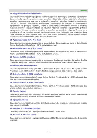72
[Sumário]
52 - Equipamentos e Material Permanente
Despesas orçamentárias com aquisição de aeronaves; aparelhos de medição; aparelhos e equipamentos
de comunicação; aparelhos, equipamentos e utensílios médico, odontológico, laboratorial e hospitalar;
aparelhos e equipamentos para esporte e diversões; aparelhos e utensílios domésticos; armamentos;
coleções e materiais bibliográficos; embarcações, equipamentos de manobra e patrulhamento;
equipamentos de proteção, segurança, socorro e sobrevivência; instrumentos musicais e artísticos;
máquinas, aparelhos e equipamentos de uso industrial; máquinas, aparelhos e equipamentos gráficos e
equipamentos diversos; máquinas, aparelhos e utensílios de escritório; máquinas, ferramentas e
utensílios de oficina; máquinas, tratores e equipamentos agrícolas, rodoviários e de movimentação de
carga; mobiliário em geral; obras de arte e peças para museu; semoventes; veículos diversos; veículos
ferroviários; veículos rodoviários; outros materiais permanentes.
53 - Aposentadorias do RGPS - Área Rural
Despesas orçamentárias com pagamento de aposentadorias dos segurados do plano de benefícios do
Regime Geral de Previdência Social - RGPS, relativos à área rural.
54 - Aposentadorias do RGPS - Área Urbana
Despesas orçamentárias com pagamento de aposentadorias dos segurados do plano de benefícios do
Regime Geral de Previdência Social - RGPS, relativos à área urbana.
55 - Pensões do RGPS - Área Rural
Despesas orçamentárias com pagamento de pensionistas do plano de benefícios do Regime Geral de
Previdência Social - RGPS, inclusive decorrentes de sentenças judiciais, todas relativas à área rural.
56 - Pensões do RGPS - Área Urbana
Despesas orçamentárias com pagamento de pensionistas do plano de benefícios do Regime Geral de
Previdência Social - RGPS, inclusive decorrentes de sentenças judiciais, todas relativas à área urbana.
57 - Outros Benefícios do RGPS - Área Rural
Despesas orçamentárias com benefícios do Regime Geral de Previdência Social - RGPS relativas à área
rural, exclusive aposentadoria e pensões.
58 - Outros Benefícios do RGPS - Área Urbana
Despesas orçamentárias com benefícios do Regime Geral de Previdência Social - RGPS relativas à área
urbana, exclusive aposentadoria e pensões.
59 - Pensões Especiais
Despesas orçamentárias com pagamento de pensões especiais, inclusive as de caráter indenizatório,
concedidas por legislação específica, não vinculadas a cargos públicos.
61- Aquisição de Imóveis
Despesas orçamentárias com a aquisição de imóveis considerados necessários à realização de obras ou
para sua pronta utilização.
62 - Aquisição de Produtos para Revenda
Despesas orçamentárias com a aquisição de bens destinados à venda futura.
63 - Aquisição de Títulos de Crédito
Despesas orçamentárias com a aquisição de títulos de crédito não representativos de quotas de capital de
empresas.
 