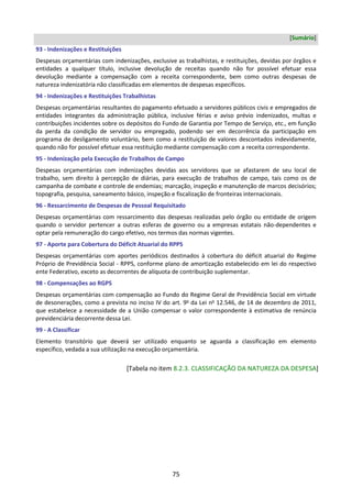 75
[Sumário]
93 - Indenizações e Restituições
Despesas orçamentárias com indenizações, exclusive as trabalhistas, e restituições, devidas por órgãos e
entidades a qualquer título, inclusive devolução de receitas quando não for possível efetuar essa
devolução mediante a compensação com a receita correspondente, bem como outras despesas de
natureza indenizatória não classificadas em elementos de despesas específicos.
94 - Indenizações e Restituições Trabalhistas
Despesas orçamentárias resultantes do pagamento efetuado a servidores públicos civis e empregados de
entidades integrantes da administração pública, inclusive férias e aviso prévio indenizados, multas e
contribuições incidentes sobre os depósitos do Fundo de Garantia por Tempo de Serviço, etc., em função
da perda da condição de servidor ou empregado, podendo ser em decorrência da participação em
programa de desligamento voluntário, bem como a restituição de valores descontados indevidamente,
quando não for possível efetuar essa restituição mediante compensação com a receita correspondente.
95 - Indenização pela Execução de Trabalhos de Campo
Despesas orçamentárias com indenizações devidas aos servidores que se afastarem de seu local de
trabalho, sem direito à percepção de diárias, para execução de trabalhos de campo, tais como os de
campanha de combate e controle de endemias; marcação, inspeção e manutenção de marcos decisórios;
topografia, pesquisa, saneamento básico, inspeção e fiscalização de fronteiras internacionais.
96 - Ressarcimento de Despesas de Pessoal Requisitado
Despesas orçamentárias com ressarcimento das despesas realizadas pelo órgão ou entidade de origem
quando o servidor pertencer a outras esferas de governo ou a empresas estatais não-dependentes e
optar pela remuneração do cargo efetivo, nos termos das normas vigentes.
97 - Aporte para Cobertura do Déficit Atuarial do RPPS
Despesas orçamentárias com aportes periódicos destinados à cobertura do déficit atuarial do Regime
Próprio de Previdência Social - RPPS, conforme plano de amortização estabelecido em lei do respectivo
ente Federativo, exceto as decorrentes de alíquota de contribuição suplementar.
98 - Compensações ao RGPS
Despesas orçamentárias com compensação ao Fundo do Regime Geral de Previdência Social em virtude
de desonerações, como a prevista no inciso IV do art. 9o
da Lei no
12.546, de 14 de dezembro de 2011,
que estabelece a necessidade de a União compensar o valor correspondente à estimativa de renúncia
previdenciária decorrente dessa Lei.
99 - A Classificar
Elemento transitório que deverá ser utilizado enquanto se aguarda a classificação em elemento
específico, vedada a sua utilização na execução orçamentária.
[Tabela no item 8.2.3. CLASSIFICAÇÃO DA NATUREZA DA DESPESA]
 