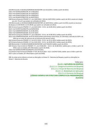 155
(53) Memorando no
05/2011/CGNOR/SECAD/SOF/MP, de 23/12/2011; (válido a partir de 2012)
(54) E-mail GEAAC/CCONT/STN, de 17/05/2012;
(55) E-mail GEAAC/CCONT/STN, de 23/05/2012.
(56) E-mail GEAAC/CCONT/STN, de 19/06/2012;
(57) E-mail GEAAC/CCONT/STN, de 04/07/2012;
(58) Portaria Conjunta STN/SOF no
1, de 13/07/2012 - DOU de 16/07/2012; (válida a partir de 2013, exceto em relação
aos arts. 3o
ao 6o
, que podem ser utilizados em 2012);
(59) Memorando no 02/2012/CGNOR/SECAD/SOF/MP, de 16/07/2012; (válido a partir de 2013, exceto as naturezas
de despesa 3.3.90.98.00 e 3.3.91.98.00, que podem ser utilizadas em 2012);
(60) Portaria Conjunta STN/SOF no
1, de 28.03.2013 - D.O.U. de 03.04.2013; (válida a partir de 2013)
(61) E-mail CCONT/SUCON/STN, de 03/05/2013;
(62) E-mail CGNOR/SECAD/SOF, de 25.06.2013;
(63) E-mail CGNOR/SECAD/SOF, de 15.07.2013;
(64) Portaria Conjunta STN/SOF no
1, de 13.08.2013 - D.O.U. de 14.08.2013; (válida a partir de 2014);
(65) E-mail CGNOR/SECAD/SOF, de 07.03.2014 (embora permaneça neste Anexo, foi solicitada a exclusão do SIOP e do
SIAFI por se tratar de natureza de uso exclusivo dos demais entes);
(66) Portaria Conjunta STN/SOF no
2, de 10.12.2014 - D.O.U. de 19.12.2014; (válida a partir de 2015);
(67) Portaria Conjunta STN/SOF no
2, de 19.05.2015 - D.O.U. de 20.05.2015; (válida a partir de 2015);
(68) Memorando no
01/2015/CGNOR/SECAD/SOF/MP, de 07.08.2015 (válida a partir de 2015);
(69) Portaria Interministerial STN/SOF no
5, de 25.08.2015 - D.O.U. de 26.08.2015; (válida para a União a partir de
2016 e para os Estados, DF e Municípios a partir de 2018);
(70) E-mail GENOC/CCONF/SUCON/STN, de 02.09.2015;
(71) Portaria Interministerial STN/SOF no
419, de 01.07.2016 - D.O.U. de 04.07.2016; (válida para a União a partir de
2017 e para os Estados, DF e Municípios a partir de 2018).
OBS: As notas acima referem-se tanto as alterações no Anexo III – Natureza da Despesa, quanto as alterações no
Anexo I – Natureza da Receita.
Voltar para:
[5.6.2.1. NATUREZA DA DESPESA]
[5.6.2.1.1. Categoria Econômica da Despesa]
[5.6.2.1.2. Grupo de Natureza de Despesa]
[5.6.2.1.3. Modalidade de Aplicação]
[5.6.2.1.4. Elemento de Despesa]
[CÓDIGO-EXEMPLO DA ESTRUTURA COMPLETA DA PROGRAMAÇÃO]
[Sumário]
 