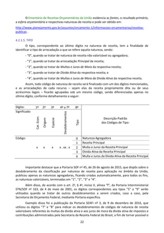 22
O Ementário de Receitas Orçamentárias da União evidencia as fontes, o resultado primário,
a esfera orçamentária e respectivas naturezas de receita e pode ser obtido em:
http://www.planejamento.gov.br/assuntos/orcamento-1/informacoes-orcamentarias/receitas-
publicas .
4.2.1.5. TIPO
O tipo, correspondente ao último dígito na natureza de receita, tem a finalidade de
identificar o tipo de arrecadação a que se refere aquela natureza, sendo:
- “0”, quando se tratar de natureza de receita não valorizável ou agregadora;
- “1”, quando se tratar da arrecadação Principal da receita;
- “2”, quando se tratar de Multas e Juros de Mora da respectiva receita;
- “3”, quando se tratar de Dívida Ativa da respectiva receita; e
- “4”, quando se tratar de Multas e Juros de Mora da Dívida Ativa da respectiva receita.
Assim, todo código de natureza de receita será finalizado com um dos dígitos mencionados,
e as arrecadações de cada recurso – sejam elas da receita propriamente dita ou de seus
acréscimos legais – ficarão agrupadas sob um mesmo código, sendo diferenciadas apenas no
último dígito, conforme detalhamento a seguir:
Dígito: 1º 2º 3º 4º a 7º 8º
Descrição-Padrão
dos Códigos de Tipo:
Significado:
Cat.Econ.
Origem
Espécie
Desdobramentos
Tipo
Código:
x x x x . xx . x
0 Natureza Agregadora
1 Receita Principal
2 Multa e Juros da Receita Principal
3 Dívida Ativa da Receita Principal
4 Multa e Juros da Dívida Ativa da Receita Principal
Importante destacar que a Portaria SOF no 45, de 26 de agosto de 2015, que dispôs sobre o
desdobramento da classificação por natureza de receita para aplicação no âmbito da União,
publicou apenas as naturezas agregadoras, ficando criadas automaticamente, para todos os fins,
as naturezas valorizáveis, terminadas em “1”, “2”, “3” e “4”.
Além disso, de acordo com o art. 2o, § 4o, inciso V, alínea “f”, da Portaria Interministerial
STN/SOF no 163, de 4 de maio de 2001, os dígitos correspondentes aos tipos “5” a “9” serão
utilizados quando se tratar de outros desdobramentos a serem criados, caso a caso, pela
Secretaria de Orçamento Federal, mediante Portaria específica.
Exemplo disso foi a publicação da Portaria SEAFI nº 3, de 9 de dezembro de 2016, que
utilizou os dígitos “7” e “8” para indicar os desdobramentos de códigos de natureza de receita
valorizáveis referentes às multas da dívida ativa e aos juros de mora da dívida ativa de impostos e
contribuições administrados pela Secretaria da Receita Federal do Brasil, a fim de tornar possível o
 