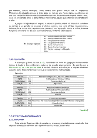 36
por exemplo, cultura, educação, saúde, defesa, que guarda relação com os respectivos
Ministérios. Há situações em que o órgão pode ter mais de uma função típica, considerando-se
que suas competências institucionais podem envolver mais de uma área de despesa. Nesses casos,
deve ser selecionada, entre as competências institucionais, aquela que está mais relacionada com
a ação.
A função Encargos Especiais engloba as despesas que não podem ser associadas a um bem
ou serviço a ser gerado no processo produtivo corrente, tais como dívidas, ressarcimentos,
indenizações e outras afins, representando, portanto, uma agregação neutra. A utilização dessa
função irá requerer o uso das suas subfunções típicas, conforme tabela abaixo:
28 - Encargos Especiais
841 - Refinanciamento da Dívida Interna
842 - Refinanciamento da Dívida Externa
843 - Serviço da Dívida Interna
844 - Serviço da Dívida Externa
845 - Outras Transferências
846 - Outros Encargos Especiais
847 - Transferências para a Educação
Básica
5.4.2. SUBFUNÇÃO
A subfunção [tabela no item 8.2.2.] representa um nível de agregação imediatamente
inferior à função e deve evidenciar a natureza da atuação governamental . De acordo com a
Portaria no 42, de 14 de abril de 1999, é possível combinar as subfunções a funções diferentes
daquelas a elas diretamente relacionadas, o que se denomina matricialidade.
Exemplos:
ÓRGÃO 22 Ministério da Agricultura, Pecuária e Abastecimento
AÇÃO 4641 Publicidade de Utilidade Pública
SUBFUNÇÃO 131 Comunicação Social
FUNÇÃO 20 Agricultura
ÓRGÃO 32 Ministério de Minas e Energia
AÇÃO 4641 Publicidade de Utilidade Pública
SUBFUNÇÃO 131 Comunicação Social
FUNÇÃO 25 Energia
ÓRGÃO 01 Câmara dos Deputados
AÇÃO 2010 Assistência Pré-escolar aos Dependentes dos Servidores e Empregados
SUBFUNÇÃO 365 Educação Infantil
FUNÇÃO 01 Legislativa
[Sumário]
5.5. ESTRUTURA PROGRAMÁTICA
5.5.1. PROGRAMA
Toda ação do Governo está estruturada em programas orientados para a realização dos
objetivos estratégicos definidos para o período do PPA, ou seja, quatro anos.
 