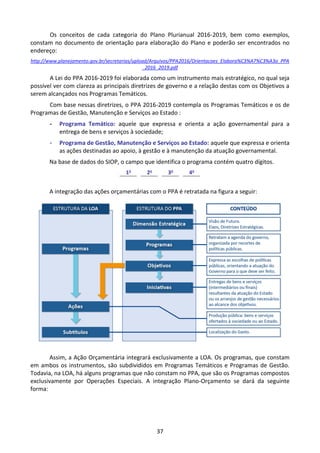 37
Os conceitos de cada categoria do Plano Plurianual 2016-2019, bem como exemplos,
constam no documento de orientação para elaboração do Plano e poderão ser encontrados no
endereço:
http://www.planejamento.gov.br/secretarias/upload/Arquivos/PPA2016/Orientacoes_Elabora%C3%A7%C3%A3o_PPA
_2016_2019.pdf
A Lei do PPA 2016-2019 foi elaborada como um instrumento mais estratégico, no qual seja
possível ver com clareza as principais diretrizes de governo e a relação destas com os Objetivos a
serem alcançados nos Programas Temáticos.
Com base nessas diretrizes, o PPA 2016-2019 contempla os Programas Temáticos e os de
Programas de Gestão, Manutenção e Serviços ao Estado :
- Programa Temático: aquele que expressa e orienta a ação governamental para a
entrega de bens e serviços à sociedade;
- Programa de Gestão, Manutenção e Serviços ao Estado: aquele que expressa e orienta
as ações destinadas ao apoio, à gestão e à manutenção da atuação governamental.
Na base de dados do SIOP, o campo que identifica o programa contém quatro dígitos.
1o
2o
3o
4o
A integração das ações orçamentárias com o PPA é retratada na figura a seguir:
Assim, a Ação Orçamentária integrará exclusivamente a LOA. Os programas, que constam
em ambos os instrumentos, são subdivididos em Programas Temáticos e Programas de Gestão.
Todavia, na LOA, há alguns programas que não constam no PPA, que são os Programas compostos
exclusivamente por Operações Especiais. A integração Plano-Orçamento se dará da seguinte
forma:
 