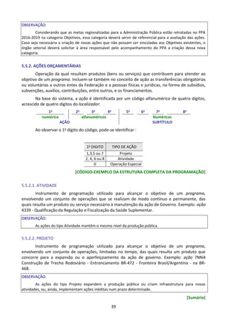 39
OBSERVAÇÃO:
Considerando que as metas regionalizadas para a Administração Pública estão retratadas no PPA
2016-2019 na categoria Objetivos, essa categoria deverá servir de referencial para a avaliação das ações.
Caso seja necessária a criação de novas ações que não possam ser vinculadas aos Objetivos existentes, o
órgão setorial deverá solicitar à área responsável pelo acompanhamento do PPA a criação dessa nova
categoria.
5.5.2. AÇÕES ORÇAMENTÁRIAS
Operação da qual resultam produtos (bens ou serviços) que contribuem para atender ao
objetivo de um programa. Incluem-se também no conceito de ação as transferências obrigatórias
ou voluntárias a outros entes da Federação e a pessoas físicas e jurídicas, na forma de subsídios,
subvenções, auxílios, contribuições, entre outros, e os financiamentos.
Na base do sistema, a ação é identificada por um código alfanumérico de quatro dígitos,
acrescido de quatro dígitos do localizador:
1o
2o
3o
4o
5o
6o
7o
8o
numérico alfanuméricos Numéricos
AÇÃO SUBTÍTULO
Ao observar o 1o dígito do código, pode-se identificar :
1o
DIGITO TIPO DE AÇÃO
1,3,5 ou 7 Projeto
2, 4, 6 ou 8 Atividade
0 Operação Especial
[CÓDIGO-EXEMPLO DA ESTRUTURA COMPLETA DA PROGRAMAÇÃO]
5.5.2.1. ATIVIDADE
Instrumento de programação utilizado para alcançar o objetivo de um programa,
envolvendo um conjunto de operações que se realizam de modo contínuo e permanente, das
quais resulta um produto ou serviço necessário à manutenção da ação de Governo. Exemplo: ação
4339 - Qualificação da Regulação e Fiscalização da Saúde Suplementar.
OBSERVAÇÃO:
As ações do tipo Atividade mantêm o mesmo nível da produção pública.
5.5.2.2. PROJETO
Instrumento de programação utilizado para alcançar o objetivo de um programa,
envolvendo um conjunto de operações, limitadas no tempo, das quais resulta um produto que
concorre para a expansão ou o aperfeiçoamento da ação de governo. Exemplo: ação 7M64
Construção de Trecho Rodoviário - Entroncamento BR-472 - Fronteira Brasil/Argentina - na BR-
468.
OBSERVAÇÃO:
As ações do tipo Projeto expandem a produção pública ou criam infraestrutura para novas
atividades, ou, ainda, implementam ações inéditas num prazo determinado.
[Sumário]
 