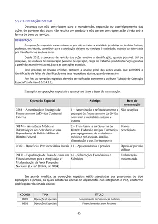 40
5.5.2.3. OPERAÇÃO ESPECIAL
Despesas que não contribuem para a manutenção, expansão ou aperfeiçoamento das
ações de governo, das quais não resulta um produto e não geram contraprestação direta sob a
forma de bens ou serviços.
OBSERVAÇÃO:
As operações especiais caracterizam-se por não retratar a atividade produtiva no âmbito federal,
podendo, entretanto, contribuir para a produção de bens ou serviços à sociedade, quando caracterizada
por transferências a outros entes.
Desde 2015, o processo de revisão das ações envolve a identificação, quando possível, útil ou
desejável, de unidades de mensuração (volume de operação, carga de trabalho, produtos/serviços gerados
a partir das transferências etc.) para as operações especiais.
Esse processo de revisão envolve, também, a análise geral das ações atuais, que permitirá a
identificação de falhas de classificação e os seus respectivos ajustes, quando necessário.
Por fim, as operações especiais deverão ser tipificadas conforme o atributo "Subtipo de Operação
Especial" (vide item 5.5.2.4.3.1).
Exemplos de operações especiais e respectivos tipos e itens de mensuração:
Operação Especial Subtipo Item de
mensuração
0284 – Amortização e Encargos de
Financiamento da Dívida Contratual
Externa
1 – Amortização e refinanciamento e
encargos de financiamento da dívida
contratual e mobiliária interna e
externa
Não se aplica
00FM – Assistência Médica e
Odontológica aos Servidores e seus
Dependentes da Polícia Militar do
Distrito Federal
2 – Transferência ao Governo do
Distrito Federal e antigos Territórios
para o pagamento de assistência
médica e pré-escolar, auxílio-
alimentação e auxílio-transporte
Pessoa
beneficiada
0E82 – Benefícios Previdenciários Rurais 11 – Aposentadorias e pensões Optou-se por não
utilizar
09FU – Equalização de Taxa de Juros em
Financiamentos para a Ampliação e
Modernização da Frota Pesqueira
Nacional (Lei no
10.849, de 2004)
16 – Subvenções Econômicas e
Subsídios
Embarcação
modernizada
Em grande medida, as operações especiais estão associadas aos programas do tipo
Operações Especiais, os quais constarão apenas do orçamento, não integrando o PPA, conforme
codificação relacionada abaixo:
CÓDIGO TIPO TÍTULO
0901 Operações Especiais Cumprimento de Sentenças Judiciais
0902 Operações Especiais Financiamentos com Retorno
 