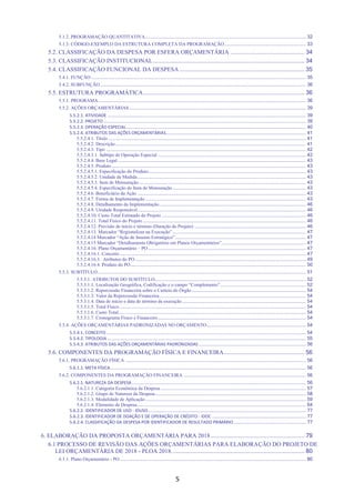 5
5.1.2. PROGRAMAÇÃO QUANTITATIVA...................................................................................................................... 32
5.1.3. CÓDIGO-EXEMPLO DA ESTRUTURA COMPLETA DA PROGRAMAÇÃO............................................................ 33
5.2. CLASSIFICAÇÃO DA DESPESA POR ESFERA ORÇAMENTÁRIA ............................................. 34
5.3. CLASSIFICAÇÃO INSTITUCIONAL............................................................................................ 34
5.4. CLASSIFICAÇÃO FUNCIONAL DA DESPESA ............................................................................ 35
5.4.1. FUNÇÃO .............................................................................................................................................................. 35
5.4.2. SUBFUNÇÃO ....................................................................................................................................................... 36
5.5. ESTRUTURA PROGRAMÁTICA.................................................................................................. 36
5.5.1. PROGRAMA......................................................................................................................................................... 36
5.5.2. AÇÕES ORÇAMENTÁRIAS.................................................................................................................................. 39
5.5.2.1. ATIVIDADE .................................................................................................................................................. 39
5.5.2.2. PROJETO..................................................................................................................................................... 39
5.5.2.3. OPERAÇÃO ESPECIAL.................................................................................................................................... 40
5.5.2.4. ATRIBUTOS DAS AÇÕES ORÇAMENTÁRIAS....................................................................................................... 41
5.5.2.4.1. Título ................................................................................................................................................. 41
5.5.2.4.2. Descrição............................................................................................................................................ 41
5.5.2.4.3. Tipo ................................................................................................................................................... 42
5.5.2.4.3.1. Subtipo de Operação Especial ............................................................................................................. 42
5.5.2.4.4. Base Legal .......................................................................................................................................... 43
5.5.2.4.5. Produto............................................................................................................................................... 43
5.5.2.4.5.1. Especificação do Produto.................................................................................................................... 43
5.5.2.4.5.2. Unidade de Medida............................................................................................................................ 43
5.5.2.4.5.3. Item de Mensuração........................................................................................................................... 43
5.5.2.4.5.4. Especificação do Item de Mensuração .................................................................................................. 43
5.5.2.4.6. Beneficiário da Ação ............................................................................................................................ 43
5.5.2.4.7. Forma de Implementação ...................................................................................................................... 43
5.5.2.4.8. Detalhamento da Implementação............................................................................................................ 46
5.5.2.4.9. Unidade Responsável............................................................................................................................ 46
5.5.2.4.10. Custo Total Estimado do Projeto .......................................................................................................... 46
5.5.2.4.11. Total Físico do Projeto ........................................................................................................................ 46
5.5.2.4.12. Previsão de início e término (Duração do Projeto) .................................................................................. 46
5.5.2.4.13. Marcador “Regionalizar na Execução”.................................................................................................. 47
5.5.2.4.14 Marcador “Ação de Insumo Estratégico”................................................................................................ 47
5.5.2.4.15 Marcador “Detalhamento Obrigatório em Planos Orçamentários”.............................................................. 47
5.5.2.4.16. Plano Orçamentário – PO .................................................................................................................... 47
5.5.2.4.16.1. Conceito......................................................................................................................................... 47
5.5.2.4.16.3. Atributos do PO.............................................................................................................................. 49
5.5.2.4.16.4. Produto do PO................................................................................................................................. 50
5.5.3. SUBTÍTULO ......................................................................................................................................................... 51
5.5.3.1. ATRIBUTOS DO SUBTÍTULO............................................................................................................... 52
5.5.3.1.1. Localização Geográfica, Codificação e o campo “Complemento”............................................................... 52
5.5.3.1.2. Repercussão Financeira sobre o Custeio do Órgão.................................................................................... 54
5.5.3.1.3. Valor da Repercussão Financeira............................................................................................................ 54
5.5.3.1.4. Data de início e data de término da execução ........................................................................................... 54
5.5.3.1.5. Total Físico ......................................................................................................................................... 54
5.5.3.1.6. Custo Total.......................................................................................................................................... 54
5.5.3.1.7. Cronograma Físico e Financeiro............................................................................................................. 54
5.5.4. AÇÕES ORÇAMENTÁRIAS PADRONIZADAS NO ORÇAMENTO......................................................................... 54
5.5.4.1. CONCEITO................................................................................................................................................... 54
5.5.4.2. TIPOLOGIA .................................................................................................................................................. 55
5.5.4.3. ATRIBUTOS DAS AÇÕES ORÇAMENTÁRIAS PADRONIZADAS............................................................................... 56
5.6. COMPONENTES DA PROGRAMAÇÃO FÍSICA E FINANCEIRA................................................. 56
5.6.1. PROGRAMAÇÃO FÍSICA ..................................................................................................................................... 56
5.6.1.1. META FÍSICA................................................................................................................................................ 56
5.6.2. COMPONENTES DA PROGRAMAÇÃO FINANCEIRA .......................................................................................... 56
5.6.2.1. NATUREZA DA DESPESA................................................................................................................................ 56
5.6.2.1.1. Categoria Econômica da Despesa ........................................................................................................... 57
5.6.2.1.2. Grupo de Natureza da Despesa............................................................................................................... 58
5.6.2.1.3. Modalidade de Aplicação...................................................................................................................... 59
5.6.2.1.4. Elemento de Despesa............................................................................................................................ 64
5.6.2.2. IDENTIFICADOR DE USO - IDUSO.................................................................................................................... 77
5.6.2.3. IDENTIFICADOR DE DOAÇÃO E DE OPERAÇÃO DE CRÉDITO - IDOC ..................................................................... 77
5.6.2.4. CLASSIFICAÇÃO DA DESPESA POR IDENTIFICADOR DE RESULTADO PRIMÁRIO ..................................................... 77
6. ELABORAÇÃO DA PROPOSTA ORÇAMENTÁRIA PARA 2018......................................................... 79
6.1 PROCESSO DE REVISÃO DAS AÇÕES ORÇAMENTÁRIAS PARA ELABORAÇÃO DO PROJETO DE
LEI ORÇAMENTÁRIA DE 2018 - PLOA 2018................................................................................. 80
6.1.1. Plano Orçamentário - PO......................................................................................................................................... 80
 