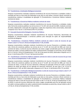 62
[Sumário]
70 - Transferências a Instituições Multigovernamentais
Despesas orçamentárias realizadas mediante transferência de recursos financeiros a entidades criadas e
mantidas por dois ou mais entes da Federação ou por dois ou mais países, inclusive o Brasil, exclusive as
transferências relativas à modalidade de aplicação 71 (Transferências a Consórcios Públicos mediante
contrato de rateio).
71 - Transferências a Consórcios Públicos mediante contrato de rateio
Despesas orçamentárias realizadas mediante transferência de recursos financeiros a entidades criadas
sob a forma de consórcios públicos nos termos da Lei no
11.107, de 6 de abril de 2005, mediante contrato
de rateio, objetivando a execução dos programas e ações dos respectivos entes consorciados, observado
o disposto no § 1o
do art. 11 da Portaria STN no
72, de 2012.
72 - Execução Orçamentária Delegada a Consórcios Públicos
Despesas orçamentárias realizadas mediante transferência de recursos financeiros, decorrentes de
delegação ou descentralização a consórcios públicos para execução de ações de responsabilidade
exclusiva do delegante.
73 - Transferências a Consórcios Públicos mediante contrato de rateio à conta de recursos de que
tratam os §§ 1o
e 2o
do art. 24 da Lei Complementar no
141, de 2012
Despesas orçamentárias realizadas mediante transferência de recursos financeiros a entidades criadas
sob a forma de consórcios públicos nos termos da Lei no
11.107, de 6 de abril de 2005, por meio de
contrato de rateio, à conta de recursos referentes aos restos a pagar considerados para fins da aplicação
mínima em ações e serviços públicos de saúde e posteriormente cancelados ou prescritos, de que tratam
§§ 1o
e 2o
do art. 24 da Lei Complementar no
141, de 13 de janeiro de 2012, observado o disposto no § 1o
do art. 11 da Portaria STN no
72, de 1o
de fevereiro de 2012.
74 - Transferências a Consórcios Públicos mediante contrato de rateio à conta de recursos de que trata
o art. 25 da Lei Complementar no
141, de 2012
Despesas orçamentárias realizadas mediante transferência de recursos financeiros a entidades criadas
sob a forma de consórcios públicos nos termos da Lei no
11.107, de 6 de abril de 2005, por meio de
contrato de rateio, à conta de recursos referentes à diferença da aplicação mínima em ações e serviços
públicos de saúde que deixou de ser aplicada em exercícios anteriores, de que trata o art. 25 da Lei
Complementar no
141, de 2012, observado o disposto no § 1o
do art. 11 da Portaria STN no
72, de 2012.
75 - Transferências a Instituições Multigovernamentais à conta de recursos de que tratam os §§ 1o
e 2o
do art. 24 da Lei Complementar no
141, de 2012
Despesas orçamentárias realizadas mediante transferência de recursos financeiros a entidades criadas e
mantidas por dois ou mais entes da Federação ou por dois ou mais países, inclusive o Brasil, exclusive as
transferências relativas à modalidade de aplicação 73 (Transferências a Consórcios Públicos mediante
contrato de rateio à conta de recursos de que tratam os §§ 1o
e 2o
do art. 24 da Lei Complementar no
141,
de 2012), à conta de recursos referentes aos restos a pagar considerados para fins da aplicação mínima
em ações e serviços públicos de saúde e posteriormente cancelados ou prescritos, de que tratam os §§ 1o
e 2o
do art. 24 da Lei Complementar no
141, de 2012.
 