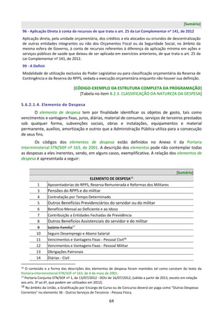 64
[Sumário]
96 - Aplicação Direta à conta de recursos de que trata o art. 25 da Lei Complementar no
141, de 2012
Aplicação direta, pela unidade orçamentária, dos créditos a ela alocados ou oriundos de descentralização
de outras entidades integrantes ou não dos Orçamentos Fiscal ou da Seguridade Social, no âmbito da
mesma esfera de Governo, à conta de recursos referentes à diferença da aplicação mínima em ações e
serviços públicos de saúde que deixou de ser aplicada em exercícios anteriores, de que trata o art. 25 da
Lei Complementar no
141, de 2012.
99 - A Definir
Modalidade de utilização exclusiva do Poder Legislativo ou para classificação orçamentária da Reserva de
Contingência e da Reserva do RPPS, vedada a execução orçamentária enquanto não houver sua definição.
[CÓDIGO-EXEMPLO DA ESTRUTURA COMPLETA DA PROGRAMAÇÃO]
[Tabela no item 8.2.3. CLASSIFICAÇÃO DA NATUREZA DA DESPESA]
5.6.2.1.4. Elemento de Despesa
O elemento de despesa tem por finalidade identificar os objetos de gasto, tais como
vencimentos e vantagens fixas, juros, diárias, material de consumo, serviços de terceiros prestados
sob qualquer forma, subvenções sociais, obras e instalações, equipamentos e material
permanente, auxílios, amortização e outros que a Administração Pública utiliza para a consecução
de seus fins.
Os códigos dos elementos de despesa estão definidos no Anexo II da Portaria
Interministerial STN/SOF nº 163, de 2001. A descrição dos elementos pode não contemplar todas
as despesas a eles inerentes, sendo, em alguns casos, exemplificativa. A relação dos elementos de
despesa é apresentada a seguir:
[Sumário]
ELEMENTO DE DESPESA16
1 Aposentadorias do RPPS, Reserva Remunerada e Reformas dos Militares
3 Pensões do RPPS e do militar
4 Contratação por Tempo Determinado
5 Outros Benefícios Previdenciários do servidor ou do militar
6 Benefício Mensal ao Deficiente e ao Idoso
7 Contribuição a Entidades Fechadas de Previdência
8 Outros Benefícios Assistenciais do servidor e do militar
9 Salário-Família17
10 Seguro Desemprego e Abono Salarial
11 Vencimentos e Vantagens Fixas - Pessoal Civil18
12 Vencimentos e Vantagens Fixas - Pessoal Militar
13 Obrigações Patronais
14 Diárias - Civil
16
O conteúdo e a forma das descrições dos elementos de despesa foram mantidos tal como constam do texto da
Portaria Interministerial STN/SOF no
163, de 4 de maio de 2001.
17
Portaria Conjunta STN/SOF no
1, de 13/07/2012 - DOU de 16/07/2012; (válida a partir de 2013, exceto em relação
aos arts. 3o
ao 6o
, que podem ser utilizados em 2012).
18 No âmbito da União, a Gratificação por Encargo de Curso ou de Concurso deverá ser paga como "Outras Despesas
Correntes" no elemento 36 - Outros Serviços de Terceiros - Pessoa Física.
 