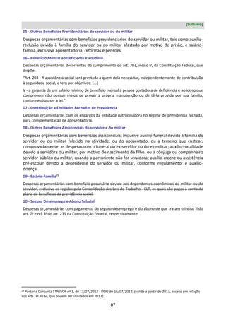 67
[Sumário]
05 - Outros Benefícios Previdenciários do servidor ou do militar
Despesas orçamentárias com benefícios previdenciários do servidor ou militar, tais como auxílio-
reclusão devido à família do servidor ou do militar afastado por motivo de prisão, e salário-
família, exclusive aposentadoria, reformas e pensões.
06 - Benefício Mensal ao Deficiente e ao Idoso
Despesas orçamentárias decorrentes do cumprimento do art. 203, inciso V, da Constituição Federal, que
dispõe:
“Art. 203 - A assistência social será prestada a quem dela necessitar, independentemente de contribuição
à seguridade social, e tem por objetivos: [...]
V - a garantia de um salário mínimo de benefício mensal à pessoa portadora de deficiência e ao idoso que
comprovem não possuir meios de prover a própria manutenção ou de tê-la provida por sua família,
conforme dispuser a lei.”
07 - Contribuição a Entidades Fechadas de Previdência
Despesas orçamentárias com os encargos da entidade patrocinadora no regime de previdência fechada,
para complementação de aposentadoria.
08 - Outros Benefícios Assistenciais do servidor e do militar
Despesas orçamentárias com benefícios assistenciais, inclusive auxílio-funeral devido à família do
servidor ou do militar falecido na atividade, ou do aposentado, ou a terceiro que custear,
comprovadamente, as despesas com o funeral do ex-servidor ou do ex-militar; auxílio-natalidade
devido a servidora ou militar, por motivo de nascimento de filho, ou a cônjuge ou companheiro
servidor público ou militar, quando a parturiente não for servidora; auxílio-creche ou assistência
pré-escolar devido a dependente do servidor ou militar, conforme regulamento; e auxílio-
doença.
09 - Salário-Família19
Despesas orçamentárias com benefício pecuniário devido aos dependentes econômicos do militar ou do
servidor, exclusive os regidos pela Consolidação das Leis do Trabalho - CLT, os quais são pagos à conta do
plano de benefícios da previdência social.
10 - Seguro Desemprego e Abono Salarial
Despesas orçamentárias com pagamento do seguro-desemprego e do abono de que tratam o inciso II do
art. 7o
e o § 3o
do art. 239 da Constituição Federal, respectivamente.
19
Portaria Conjunta STN/SOF no
1, de 13/07/2012 - DOU de 16/07/2012; (válida a partir de 2013, exceto em relação
aos arts. 3o
ao 6o
, que podem ser utilizados em 2012).
 