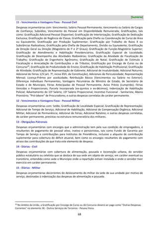 68
[Sumário]
11 - Vencimentos e Vantagens Fixas - Pessoal Civil
Despesas orçamentárias com: Vencimento; Salário Pessoal Permanente; Vencimento ou Salário de Cargos
de Confiança; Subsídios; Vencimento do Pessoal em Disponibilidade Remunerada; Gratificações, tais
como: Gratificação Adicional Pessoal Disponível; Gratificação de Interiorização; Gratificação de Dedicação
Exclusiva; Gratificação de Regência de Classe; Gratificação pela Chefia ou Coordenação de Curso de Área
ou Equivalente; Gratificação por Produção Suplementar; Gratificação por Trabalho de Raios X ou
Substâncias Radioativas; Gratificação pela Chefia de Departamento, Divisão ou Equivalente; Gratificação
de Direção Geral ou Direção (Magistério de lo
e 2o
Graus); Gratificação de Função-Magistério Superior;
Gratificação de Atendimento e Habilitação Previdenciários; Gratificação Especial de Localidade;
Gratificação de Desempenho das Atividades Rodoviárias; Gratificação da Atividade de Fiscalização do
Trabalho; Gratificação de Engenheiro Agrônomo; Gratificação de Natal; Gratificação de Estímulo à
Fiscalização e Arrecadação de Contribuições e de Tributos; Gratificação por Encargo de Curso ou de
Concurso20
; Gratificação de Produtividade do Ensino; Gratificação de Habilitação Profissional; Gratificação
de Atividade; Gratificação de Representação de Gabinete; Adicional de Insalubridade; Adicional Noturno;
Adicional de Férias 1/3 (art. 7o
, inciso XVII, da Constituição); Adicionais de Periculosidade; Representação
Mensal; Licença-Prêmio por assiduidade; Retribuição Básica (Vencimentos ou Salário no Exterior);
Diferenças Individuais Permanentes; Vantagens Pecuniárias de Ministro de Estado, de Secretário de
Estado e de Município; Férias Antecipadas de Pessoal Permanente; Aviso Prévio (cumprido); Férias
Vencidas e Proporcionais; Parcela Incorporada (ex-quintos e ex-décimos); Indenização de Habilitação
Policial; Adiantamento do 13o
Salário; 13o
Salário Proporcional; Incentivo Funcional - Sanitarista; Abono
Provisório; “Pró-labore” de Procuradores; e outras despesas correlatas de caráter permanente.
12 - Vencimentos e Vantagens Fixas - Pessoal Militar
Despesas orçamentárias com: Soldo; Gratificação de Localidade Especial; Gratificação de Representação;
Adicional de Tempo de Serviço; Adicional de Habilitação; Adicional de Compensação Orgânica; Adicional
Militar; Adicional de Permanência; Adicional de Férias; Adicional Natalino; e outras despesas correlatas,
de caráter permanente, previstas na estrutura remuneratória dos militares.
13 - Obrigações Patronais
Despesas orçamentárias com encargos que a administração tem pela sua condição de empregadora, e
resultantes de pagamento de pessoal ativo, inativo e pensionistas, tais como Fundo de Garantia por
Tempo de Serviço e contribuições para Institutos de Previdência, inclusive a alíquota de contribuição
suplementar para cobertura do déficit atuarial, bem como os encargos resultantes do pagamento com
atraso das contribuições de que trata este elemento de despesa.
14 - Diárias - Civil
Despesas orçamentárias com cobertura de alimentação, pousada e locomoção urbana, do servidor
público estatutário ou celetista que se desloca de sua sede em objeto de serviço, em caráter eventual ou
transitório, entendido como sede o Município onde a repartição estiver instalada e onde o servidor tiver
exercício em caráter permanente.
15 - Diárias - Militar
Despesas orçamentárias decorrentes do deslocamento do militar da sede de sua unidade por motivo de
serviço, destinadas à indenização das despesas de alimentação e pousada.
20
No âmbito da União, a Gratificação por Encargo de Curso ou de Concurso deverá ser paga como "Outras Despesas
Correntes" no elemento 36 - Outros Serviços de Terceiros - Pessoa Física.
 