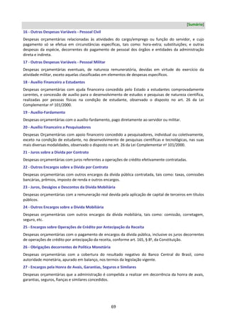 69
[Sumário]
16 - Outras Despesas Variáveis - Pessoal Civil
Despesas orçamentárias relacionadas às atividades do cargo/emprego ou função do servidor, e cujo
pagamento só se efetua em circunstâncias específicas, tais como: hora-extra; substituições; e outras
despesas da espécie, decorrentes do pagamento de pessoal dos órgãos e entidades da administração
direta e indireta.
17 - Outras Despesas Variáveis - Pessoal Militar
Despesas orçamentárias eventuais, de natureza remuneratória, devidas em virtude do exercício da
atividade militar, exceto aquelas classificadas em elementos de despesas específicos.
18 - Auxílio Financeiro a Estudantes
Despesas orçamentárias com ajuda financeira concedida pelo Estado a estudantes comprovadamente
carentes, e concessão de auxílio para o desenvolvimento de estudos e pesquisas de natureza científica,
realizadas por pessoas físicas na condição de estudante, observado o disposto no art. 26 da Lei
Complementar no
101/2000.
19 - Auxílio-Fardamento
Despesas orçamentárias com o auxílio-fardamento, pago diretamente ao servidor ou militar.
20 - Auxílio Financeiro a Pesquisadores
Despesas Orçamentárias com apoio financeiro concedido a pesquisadores, individual ou coletivamente,
exceto na condição de estudante, no desenvolvimento de pesquisas científicas e tecnológicas, nas suas
mais diversas modalidades, observado o disposto no art. 26 da Lei Complementar no
101/2000.
21 - Juros sobre a Dívida por Contrato
Despesas orçamentárias com juros referentes a operações de crédito efetivamente contratadas.
22 - Outros Encargos sobre a Dívida por Contrato
Despesas orçamentárias com outros encargos da dívida pública contratada, tais como: taxas, comissões
bancárias, prêmios, imposto de renda e outros encargos.
23 - Juros, Deságios e Descontos da Dívida Mobiliária
Despesas orçamentárias com a remuneração real devida pela aplicação de capital de terceiros em títulos
públicos.
24 - Outros Encargos sobre a Dívida Mobiliária
Despesas orçamentárias com outros encargos da dívida mobiliária, tais como: comissão, corretagem,
seguro, etc.
25 - Encargos sobre Operações de Crédito por Antecipação da Receita
Despesas orçamentárias com o pagamento de encargos da dívida pública, inclusive os juros decorrentes
de operações de crédito por antecipação da receita, conforme art. 165, § 8o
, da Constituição.
26 - Obrigações decorrentes de Política Monetária
Despesas orçamentárias com a cobertura do resultado negativo do Banco Central do Brasil, como
autoridade monetária, apurado em balanço, nos termos da legislação vigente.
27 - Encargos pela Honra de Avais, Garantias, Seguros e Similares
Despesas orçamentárias que a administração é compelida a realizar em decorrência da honra de avais,
garantias, seguros, fianças e similares concedidos.
 