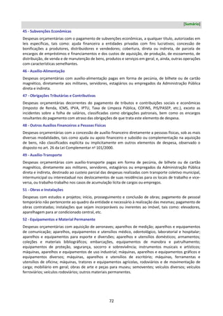 72
[Sumário]
45 - Subvenções Econômicas
Despesas orçamentárias com o pagamento de subvenções econômicas, a qualquer título, autorizadas em
leis específicas, tais como: ajuda financeira a entidades privadas com fins lucrativos; concessão de
bonificações a produtores, distribuidores e vendedores; cobertura, direta ou indireta, de parcela de
encargos de empréstimos e financiamentos e dos custos de aquisição, de produção, de escoamento, de
distribuição, de venda e de manutenção de bens, produtos e serviços em geral; e, ainda, outras operações
com características semelhantes.
46 - Auxílio-Alimentação
Despesas orçamentárias com auxílio-alimentação pagas em forma de pecúnia, de bilhete ou de cartão
magnético, diretamente aos militares, servidores, estagiários ou empregados da Administração Pública
direta e indireta.
47 - Obrigações Tributárias e Contributivas
Despesas orçamentárias decorrentes do pagamento de tributos e contribuições sociais e econômicas
(Imposto de Renda, ICMS, IPVA, IPTU, Taxa de Limpeza Pública, COFINS, PIS/PASEP, etc.), exceto as
incidentes sobre a folha de salários, classificadas como obrigações patronais, bem como os encargos
resultantes do pagamento com atraso das obrigações de que trata este elemento de despesa.
48 - Outros Auxílios Financeiros a Pessoas Físicas
Despesas orçamentárias com a concessão de auxílio financeiro diretamente a pessoas físicas, sob as mais
diversas modalidades, tais como ajuda ou apoio financeiro e subsídio ou complementação na aquisição
de bens, não classificados explícita ou implicitamente em outros elementos de despesa, observado o
disposto no art. 26 da Lei Complementar no
101/2000.
49 - Auxílio-Transporte
Despesas orçamentárias com auxílio-transporte pagas em forma de pecúnia, de bilhete ou de cartão
magnético, diretamente aos militares, servidores, estagiários ou empregados da Administração Pública
direta e indireta, destinado ao custeio parcial das despesas realizadas com transporte coletivo municipal,
intermunicipal ou interestadual nos deslocamentos de suas residências para os locais de trabalho e vice-
versa, ou trabalho-trabalho nos casos de acumulação lícita de cargos ou empregos.
51 - Obras e Instalações
Despesas com estudos e projetos; início, prosseguimento e conclusão de obras; pagamento de pessoal
temporário não pertencente ao quadro da entidade e necessário à realização das mesmas; pagamento de
obras contratadas; instalações que sejam incorporáveis ou inerentes ao imóvel, tais como: elevadores,
aparelhagem para ar condicionado central, etc.
52 - Equipamentos e Material Permanente
Despesas orçamentárias com aquisição de aeronaves; aparelhos de medição; aparelhos e equipamentos
de comunicação; aparelhos, equipamentos e utensílios médico, odontológico, laboratorial e hospitalar;
aparelhos e equipamentos para esporte e diversões; aparelhos e utensílios domésticos; armamentos;
coleções e materiais bibliográficos; embarcações, equipamentos de manobra e patrulhamento;
equipamentos de proteção, segurança, socorro e sobrevivência; instrumentos musicais e artísticos;
máquinas, aparelhos e equipamentos de uso industrial; máquinas, aparelhos e equipamentos gráficos e
equipamentos diversos; máquinas, aparelhos e utensílios de escritório; máquinas, ferramentas e
utensílios de oficina; máquinas, tratores e equipamentos agrícolas, rodoviários e de movimentação de
carga; mobiliário em geral; obras de arte e peças para museu; semoventes; veículos diversos; veículos
ferroviários; veículos rodoviários; outros materiais permanentes.
 