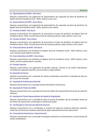 73
[Sumário]
53 - Aposentadorias do RGPS - Área Rural
Despesas orçamentárias com pagamento de aposentadorias dos segurados do plano de benefícios do
Regime Geral de Previdência Social - RGPS, relativos à área rural.
54 - Aposentadorias do RGPS - Área Urbana
Despesas orçamentárias com pagamento de aposentadorias dos segurados do plano de benefícios do
Regime Geral de Previdência Social - RGPS, relativos à área urbana.
55 - Pensões do RGPS - Área Rural
Despesas orçamentárias com pagamento de pensionistas do plano de benefícios do Regime Geral de
Previdência Social - RGPS, inclusive decorrentes de sentenças judiciais, todas relativas à área rural.
56 - Pensões do RGPS - Área Urbana
Despesas orçamentárias com pagamento de pensionistas do plano de benefícios do Regime Geral de
Previdência Social - RGPS, inclusive decorrentes de sentenças judiciais, todas relativas à área urbana.
57 - Outros Benefícios do RGPS - Área Rural
Despesas orçamentárias com benefícios do Regime Geral de Previdência Social - RGPS relativas à área
rural, exclusive aposentadoria e pensões.
58 - Outros Benefícios do RGPS - Área Urbana
Despesas orçamentárias com benefícios do Regime Geral de Previdência Social - RGPS relativas à área
urbana, exclusive aposentadoria e pensões.
59 - Pensões Especiais
Despesas orçamentárias com pagamento de pensões especiais, inclusive as de caráter indenizatório,
concedidas por legislação específica, não vinculadas a cargos públicos.
61- Aquisição de Imóveis
Despesas orçamentárias com a aquisição de imóveis considerados necessários à realização de obras ou
para sua pronta utilização.
62 - Aquisição de Produtos para Revenda
Despesas orçamentárias com a aquisição de bens destinados à venda futura.
63 - Aquisição de Títulos de Crédito
Despesas orçamentárias com a aquisição de títulos de crédito não representativos de quotas de capital de
empresas.
64 - Aquisição de Títulos Representativos de Capital já Integralizado
Despesas orçamentárias com a aquisição de ações ou quotas de qualquer tipo de sociedade, desde que
tais títulos não representem constituição ou aumento de capital.
65 - Constituição ou Aumento de Capital de Empresas
Despesas orçamentárias com a constituição ou aumento de capital de empresas industriais, agrícolas,
comerciais ou financeiras, mediante subscrição de ações representativas do seu capital social.
66 - Concessão de Empréstimos e Financiamentos
Despesas orçamentárias com a concessão de qualquer empréstimo ou financiamento, inclusive bolsas de
estudo reembolsáveis.
 