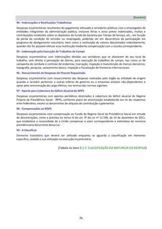 76
[Sumário]
94 - Indenizações e Restituições Trabalhistas
Despesas orçamentárias resultantes do pagamento efetuado a servidores públicos civis e empregados de
entidades integrantes da administração pública, inclusive férias e aviso prévio indenizados, multas e
contribuições incidentes sobre os depósitos do Fundo de Garantia por Tempo de Serviço, etc., em função
da perda da condição de servidor ou empregado, podendo ser em decorrência da participação em
programa de desligamento voluntário, bem como a restituição de valores descontados indevidamente,
quando não for possível efetuar essa restituição mediante compensação com a receita correspondente.
95 - Indenização pela Execução de Trabalhos de Campo
Despesas orçamentárias com indenizações devidas aos servidores que se afastarem de seu local de
trabalho, sem direito à percepção de diárias, para execução de trabalhos de campo, tais como os de
campanha de combate e controle de endemias; marcação, inspeção e manutenção de marcos decisórios;
topografia, pesquisa, saneamento básico, inspeção e fiscalização de fronteiras internacionais.
96 - Ressarcimento de Despesas de Pessoal Requisitado
Despesas orçamentárias com ressarcimento das despesas realizadas pelo órgão ou entidade de origem
quando o servidor pertencer a outras esferas de governo ou a empresas estatais não-dependentes e
optar pela remuneração do cargo efetivo, nos termos das normas vigentes.
97 - Aporte para Cobertura do Déficit Atuarial do RPPS
Despesas orçamentárias com aportes periódicos destinados à cobertura do déficit atuarial do Regime
Próprio de Previdência Social - RPPS, conforme plano de amortização estabelecido em lei do respectivo
ente Federativo, exceto as decorrentes de alíquota de contribuição suplementar.
98 - Compensações ao RGPS
Despesas orçamentárias com compensação ao Fundo do Regime Geral de Previdência Social em virtude
de desonerações, como a prevista no inciso IV do art. 9o
da Lei no
12.546, de 14 de dezembro de 2011,
que estabelece a necessidade de a União compensar o valor correspondente à estimativa de renúncia
previdenciária decorrente dessa Lei.
99 - A Classificar
Elemento transitório que deverá ser utilizado enquanto se aguarda a classificação em elemento
específico, vedada a sua utilização na execução orçamentária.
[Tabela no item 8.2.3. CLASSIFICAÇÃO DA NATUREZA DA DESPESA]
 