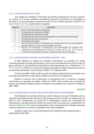 77
5.6.2.2. IDENTIFICADOR DE USO - IDUSO
Esse código vem completar a informação concernente à aplicação dos recursos e destina-
se a indicar se os recursos compõem contrapartida nacional de empréstimos ou de doações ou
destinam-se a outras aplicações, constando da LOA e de seus créditos adicionais. Conforme § 11
do art. 6o do PLDO 2018, a especificação é a seguinte:
CÓDIGO DESCRIÇÃO
0 Recursos não destinados à contrapartida
1 Contrapartida de empréstimos do BIRD
2 Contrapartida de empréstimos do BID
3 Contrapartida de empréstimos por desempenho ou com enfoque setorial amplo
4 Contrapartida de outros empréstimos
5 Contrapartida de doações
6
Recursos não destinados à contrapartida, para identificação dos recursos destinados à
aplicação mínima em ações e serviços públicos de saúde
7
Recursos não destinados à contrapartida, para identificação das despesas com
manutenção e desenvolvimento do ensino, de acordo com os arts. 70 e 71 da Lei
no
9.394, de 20 de dezembro de 1996, no âmbito do Ministério da Educação
5.6.2.3. IDENTIFICADOR DE DOAÇÃO E DE OPERAÇÃO DE CRÉDITO - IDOC
O IDOC identifica as doações de entidades internacionais ou operações de crédito
contratuais alocadas nas ações orçamentárias, com ou sem contrapartida de recursos da União. Os
gastos referentes à contrapartida de empréstimos serão programados com o IDUSO igual a “1”,
“2”, “3” ou “4” e o IDOC com o número da respectiva operação de crédito, enquanto que, para as
contrapartidas de doações, serão utilizados o IDUSO “5” e respectivo IDOC.
O número do IDOC também pode ser usado nas ações de pagamento de amortização, juros
e encargos para identificar a operação de crédito a que se referem os pagamentos.
Quando os recursos não se destinarem à contrapartida nem se referirem a doações
internacionais ou operações de crédito, o IDOC será “9999”. Nesse sentido, para as doações de
pessoas, de entidades privadas nacionais e as destinas ao combate à fome, deverá ser utilizado o
IDOC “9999”.
[Sumário]
5.6.2.4. CLASSIFICAÇÃO DA DESPESA POR IDENTIFICADOR DE RESULTADO PRIMÁRIO
O identificador de resultado primário, de caráter indicativo, tem como finalidade auxiliar a
apuração do resultado primário previsto na LDO, devendo constar no PLOA e na respectiva Lei em
todos os GNDs, identificando, de acordo com a metodologia de cálculo das necessidades de
financiamento, cujo demonstrativo constará em anexo à LOA. De acordo com o estabelecido no §
4o do art. 6o do PLDO 2018, nenhuma ação poderá conter, simultaneamente, dotações destinadas
a despesas financeiras e primárias, ressalvada a reserva de contingência.
O quadro a seguir lista o rol de identificadores de resultado primário propostos para a
elaboração do PLOA 2018:
 