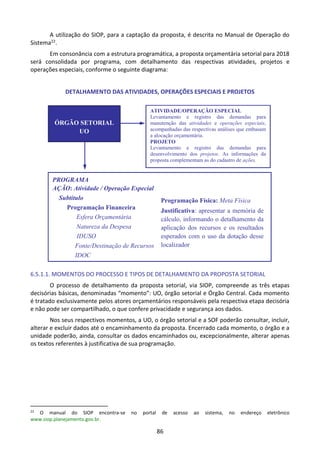 86
A utilização do SIOP, para a captação da proposta, é descrita no Manual de Operação do
Sistema22.
Em consonância com a estrutura programática, a proposta orçamentária setorial para 2018
será consolidada por programa, com detalhamento das respectivas atividades, projetos e
operações especiais, conforme o seguinte diagrama:
DETALHAMENTO DAS ATIVIDADES, OPERAÇÕES ESPECIAIS E PROJETOS
ÓRGÃO SETORIAL
UO
PROGRAMA
AÇÃO: Atividade / Operação Especial
Subtítulo
Programação Financeira
Esfera Orçamentária
Natureza da Despesa
IDUSO
Fonte/Destinação de Recursos
IDOC
Programação Física: Meta Física
Justificativa: apresentar a memória de
cálculo, informando o detalhamento da
aplicação dos recursos e os resultados
esperados com o uso da dotação desse
localizador
ATIVIDADE/OPERAÇÃO ESPECIAL
Levantamento e registro das demandas para
manutenção das atividades e operações especiais,
acompanhadas das respectivas análises que embasam
a alocação orçamentária.
PROJETO
Levantamento e registro das demandas para
desenvolvimento dos projetos. As informações da
proposta complementam as do cadastro de ações.
6.5.1.1. MOMENTOS DO PROCESSO E TIPOS DE DETALHAMENTO DA PROPOSTA SETORIAL
O processo de detalhamento da proposta setorial, via SIOP, compreende as três etapas
decisórias básicas, denominadas “momento”: UO, órgão setorial e Órgão Central. Cada momento
é tratado exclusivamente pelos atores orçamentários responsáveis pela respectiva etapa decisória
e não pode ser compartilhado, o que confere privacidade e segurança aos dados.
Nos seus respectivos momentos, a UO, o órgão setorial e a SOF poderão consultar, incluir,
alterar e excluir dados até o encaminhamento da proposta. Encerrado cada momento, o órgão e a
unidade poderão, ainda, consultar os dados encaminhados ou, excepcionalmente, alterar apenas
os textos referentes à justificativa de sua programação.
22
O manual do SIOP encontra-se no portal de acesso ao sistema, no endereço eletrônico
www.siop.planejamento.gov.br.
 