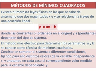 MÉTODOS DE MÍNIMOS CUADRADOS
Existen numerosas leyes físicas en las que se sabe de
antemano que dos magnitudes x e y se relacionan a través de
una ecuación lineal .
                         y = ax + b
donde las constantes b (ordenada en el origen) y a (pendiente)
dependen del tipo de sistema.
El método más efectivo para determinar los parámetros a y b
se conoce como técnica de mínimos cuadrados.
Consiste en someter el sistema a diferentes condiciones,
fijando para ello distintos valores de la variable independiente
x, y anotando en cada caso el correspondiente valor medido
para la variable dependiente y.
 