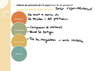     Infants de primària (6-12 anys) Com fer de pastissers?
     http://criatures.ara.cat/blog/2012/05/02/petits-pastissers/




    Preparació




Entrenament




Experimentació




    Valoració
 