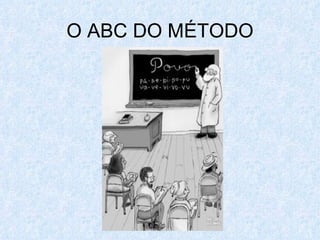 O ABC DO MÉTODO 
