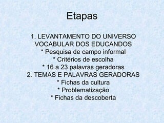 1. LEVANTAMENTO DO UNIVERSO VOCABULAR DOS EDUCANDOS * Pesquisa de campo informal * Critérios de escolha * 16 a 23 palavras geradoras 2. TEMAS E PALAVRAS GERADORAS * Fichas da cultura * Problematização * Fichas da descoberta Etapas 