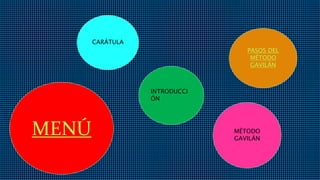 MENÚ
CARÁTULA
PASOS DEL
MÉTODO
GAVILÁN
INTRODUCCI
ÓN
MÉTODO
GAVILÁN
 