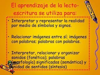 El aprendizaje de la lecto-escritura se utiliza para: Interpretar y representar la realidad por medio de símbolos y signos. Relacionar imágenes entre sí; imágenes con palabras; palabras con palabras. Interpretar, relacionar y organizar sonidos (fonética); palabras (morfología) significados (semántica) y unidad de sentidos (síntesis)  