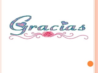 Método alfabético para disertar