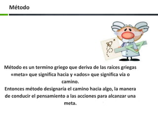 Método es un termino griego que deriva de las raíces griegas
«meta» que significa hacia y «ados» que significa vía o
camino.
Entonces método designaría el camino hacia algo, la manera
de conducir el pensamiento a las acciones para alcanzar una
meta.
Método
 