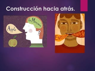 Construcción hacia atrás. 
 