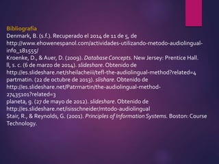 Bibliografía 
Denmark, B. (s.f.). Recuperado el 2014 de 11 de 5, de 
http://www.ehowenespanol.com/actividades-utilizando-metodo-audiolingual-info_ 
181555/ 
Kroenke, D., & Auer, D. (2009). Database Concepts. New Jersey: Prentice Hall. 
ll, s. c. (6 de marzo de 2014). slideshare. Obtenido de 
http://es.slideshare.net/sheilacheiii/tefl-the-audiolingual-method?related=4 
partmatin. (22 de octubre de 2013). slishare. Obtenido de 
http://es.slideshare.net/Patrmartin/the-audiolingual-method- 
27435101?related=3 
planeta, g. (27 de mayo de 2012). slideshare. Obtenido de 
http://es.slideshare.net/isisschneider/mtodo-audiolingual 
Stair, R., & Reynolds, G. (2001). Principles of Information Systems. Boston: Course 
Technology. 
