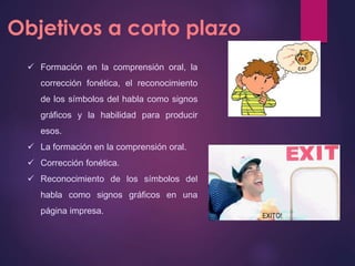 Objetivos a corto plazo 
 Formación en la comprensión oral, la 
corrección fonética, el reconocimiento 
de los símbolos del habla como signos 
gráficos y la habilidad para producir 
esos. 
 La formación en la comprensión oral. 
 Corrección fonética. 
 Reconocimiento de los símbolos del 
habla como signos gráficos en una 
página impresa. 
 