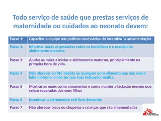 Todo serviço de saúde que prestas serviços de
maternidade ou cuidados ao neonato devem:
Passo 1: Capacitar a equipe nas práticas necessárias do incentivo `a amamentação
Passo 2: Informar todas as gestantes sobre os benefícios e o manejo do
aleitamento materno.
Passo 3: Ajudar as mães a iniciar o aleitamento materno, principalmente na
primeira hora de vida.
Passo 4 Não oferecer ao RN, bebida ou qualquer ouro alimento que não seja o
leite materno, a não ser que haja indicação médica.
Passo 5 Mostrar as maes como amamentar e como manter a lactação mesmo que
sejam separadas dos seus filhos
Passo 6 Incentivar o aleitamento sob livre demanda
Passo 7 Não oferecer bicos ou chupetas a crianças que são amamentadas
 