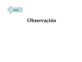 volver




         Observación
 
