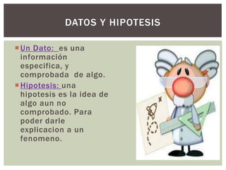 DATOS Y HIPOTESIS

 Un Dato: es una
  información
  especifica, y
  comprobada de algo.
 Hipotesis: una
  hipotesis es la idea de
  algo aun no
  comprobado. Para
  poder darle
  explicacion a un
  fenomeno.
 