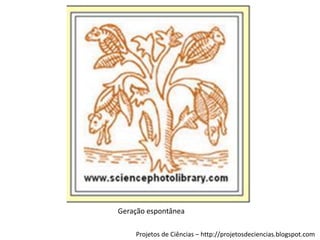 Geração espontânea
Projetos de Ciências – http://projetosdeciencias.blogspot.com

 