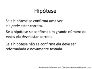 Hipótese
Se a hipótese se confirma uma vez
ela pode estar correta.
Se a hipótese se confirma um grande número de
vezes ela deve estar correta.
Se a hipótese não se confirma ela deve ser
reformulada e novamente testada.

Projetos de Ciências – http://projetosdeciencias.blogspot.com

 