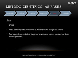 MÉTODO CIENTÍFICO: AS FASES 
Observação Problema Hipótese Experiência Teoria Divulgação 
PROCESSOS E MÉTODOS CIENTÍFICOS: O MÉTODO CIENTÍFICO 
Teoria 
• 5ª fase 
• Nesta fase chega-se a uma conclusão. Pode ser aceite ou rejeitada a teoria. 
• Esta conclusão dependerá da chegada a uma resposta para as questões que deram 
inicio ao processo. 
 