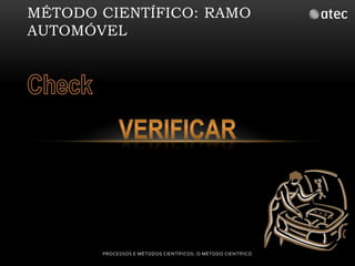 MÉTODO CIENTÍFICO: RAMO 
AUTOMÓVEL 
PROCESSOS E MÉTODOS CIENTÍFICOS: O MÉTODO CIENTÍFICO 
 