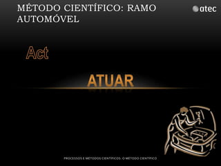 MÉTODO CIENTÍFICO: RAMO 
AUTOMÓVEL 
PROCESSOS E MÉTODOS CIENTÍFICOS: O MÉTODO CIENTÍFICO 
 