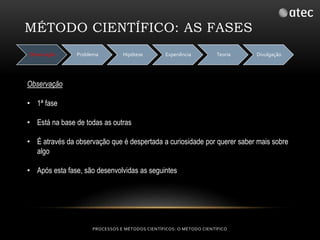 MÉTODO CIENTÍFICO: AS FASES 
Observação Problema Hipótese Experiência Teoria Divulgação 
PROCESSOS E MÉTODOS CIENTÍFICOS: O MÉTODO CIENTÍFICO 
Observação 
• 1ª fase 
• Está na base de todas as outras 
• É através da observação que é despertada a curiosidade por querer saber mais sobre 
algo 
• Após esta fase, são desenvolvidas as seguintes 
 