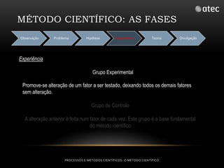 MÉTODO CIENTÍFICO: AS FASES 
Observação Problema Hipótese Experiência Teoria Divulgação 
PROCESSOS E MÉTODOS CIENTÍFICOS: O MÉTODO CIENTÍFICO 
Experiência 
Grupo Experimental 
Promove-se alteração de um fator a ser testado, deixando todos os demais fatores 
sem alteração. 
Grupo de Controlo 
A alteração anterior é feita num fator de cada vez. Este grupo é a base fundamental 
do método científico 
 