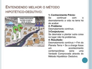 ENTENDENDO MELHOR O MÉTODO 
HIPOTÉTICO-DEDUTIVO: 
1- Conhecimento Prévio: 
Se continuar com o 
desmatamento a vida na terra há 
de acabar. 
2- Problema: 
Desmatamento contínuo. 
3-Conjecturas: 
Se desmatar e plantar outra coisa 
no lugar não há problemas. 
4- Resultado: 
Desmatamento contínuo > Fim do 
Planeta Terra > Se a charge fosse 
um acontecimento 
contemporânea seria uma 
Verdade Comprovada através do 
Método Hipotético- Dedutivo. 
 