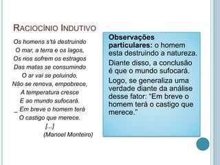 RACIOCÍNIO INDUTIVO 
Os homens s’tá destruindo 
O mar, a terra e os lagos, 
Os rios sofrem os estragos 
Das matas se consumindo 
O ar vai se poluindo, 
Não se renova, empobrece, 
A temperatura cresce 
E ao mundo sufocará. 
_ Em breve o homem terá 
O castigo que merece. 
[...] 
(Manoel Monteiro) 
Observações 
particulares: o homem 
esta destruindo a natureza. 
Diante disso, a conclusão 
é que o mundo sufocará. 
Logo, se generaliza uma 
verdade diante da análise 
desse fator: “Em breve o 
homem terá o castigo que 
merece.” 
 