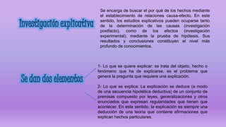 Se encarga de buscar el por qué de los hechos mediante
el establecimiento de relaciones causa-efecto. En este
sentido, los estudios explicativos pueden ocuparse tanto
de la determinación de las causas (investigación
postfacto), como de los efectos (investigación
experimental), mediante la prueba de hipótesis. Sus
resultados y conclusiones constituyen el nivel más
profundo de conocimientos.
1- Lo que se quiere explicar: se trata del objeto, hecho o
fenómeno que ha de explicarse, es el problema que
genera la pregunta que requiere una explicación.
2- Lo que se explica: La explicación se deduce (a modo
de una secuencia hipotética deductiva) de un conjunto de
premisas compuesto por leyes, generalizaciones y otros
enunciados que expresan regularidades que tienen que
acontecer. En este sentido, la explicación es siempre una
deducción de una teoría que contiene afirmaciones que
explican hechos particulares.
 