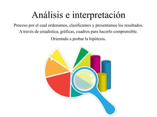 Análisis e interpretación
Proceso por el cual ordenamos, clasificamos y presentamos los resultados.
A través de estadística, gráficas, cuadros para hacerlo comprensible.
Orientado a probar la hipótesis.
 
