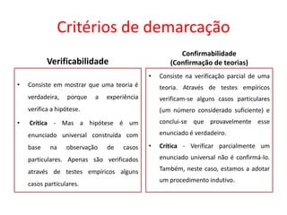 Critérios de demarcação
Verificabilidade
• Consiste em mostrar que uma teoria é
verdadeira, porque a experiência
verifica a hipótese.
• Crítica - Mas a hipótese é um
enunciado universal construída com
base na observação de casos
particulares. Apenas são verificados
através de testes empíricos alguns
casos particulares.
Confirmabilidade
(Confirmação de teorias)
• Consiste na verificação parcial de uma
teoria. Através de testes empíricos
verificam-se alguns casos particulares
(um número considerado suficiente) e
conclui-se que provavelmente esse
enunciado é verdadeiro.
• Crítica - Verificar parcialmente um
enunciado universal não é confirmá-lo.
Também, neste caso, estamos a adotar
um procedimento indutivo.
 
