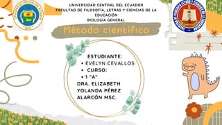 Método científico


UNIVERSIDAD CENTRAL DEL ECUADOR
FACULTAD DE FILOSOFÍA, LETRAS Y CIENCIAS DE LA
EDUCACIÓN
BIOLOGÍA GENERAL
EVELYN CEVALLOS
CURSO:
1 "A"
ESTUDIANTE:
DRA. ELIZABETH
YOLANDA PÉREZ
ALARCÓN MSC.
 
